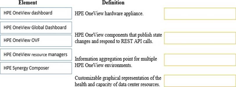 HPE2-B02日本語版テキスト内容
